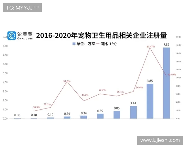 王世龙：J.Cole注册完成后将加入训练与比赛